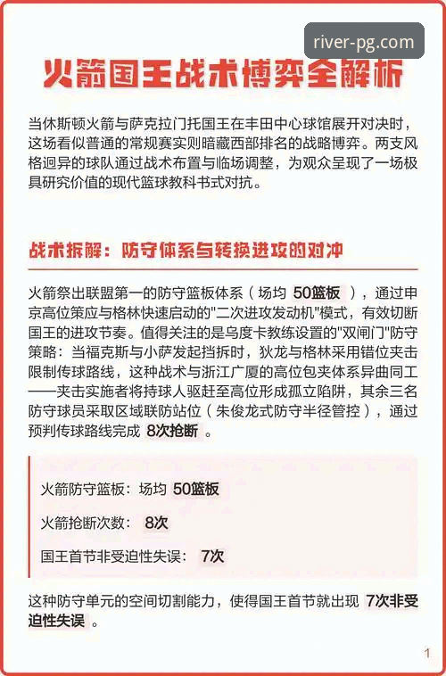 火箭队攻防体系深度解析：从一场大胜看战术执行与数据价值